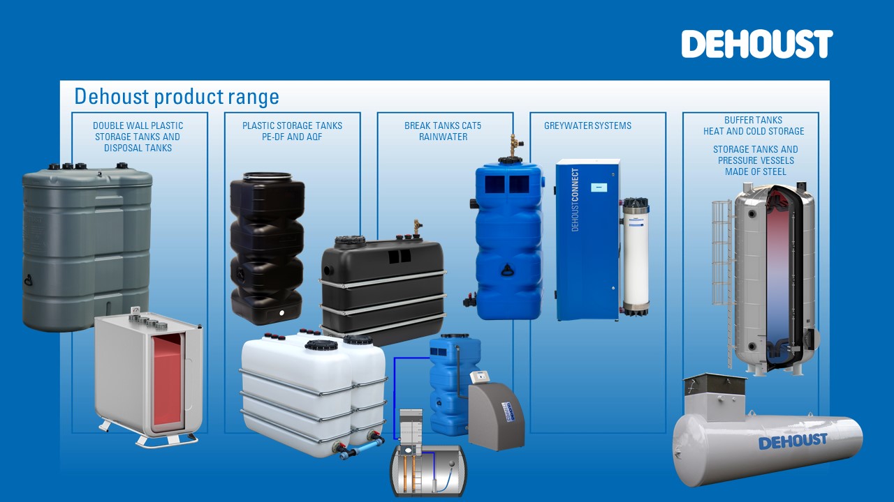 The six main product areas of DEHOUST GmbH