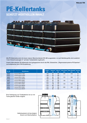 PR_PE-Kellertanks_2020-07-29