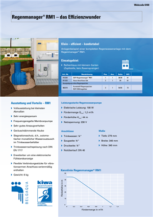 PR_Regenmanager-und-Systemsteuerungen_2020-09-30