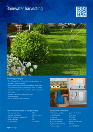 dhpp_Rainwater_EN_2024-04-08