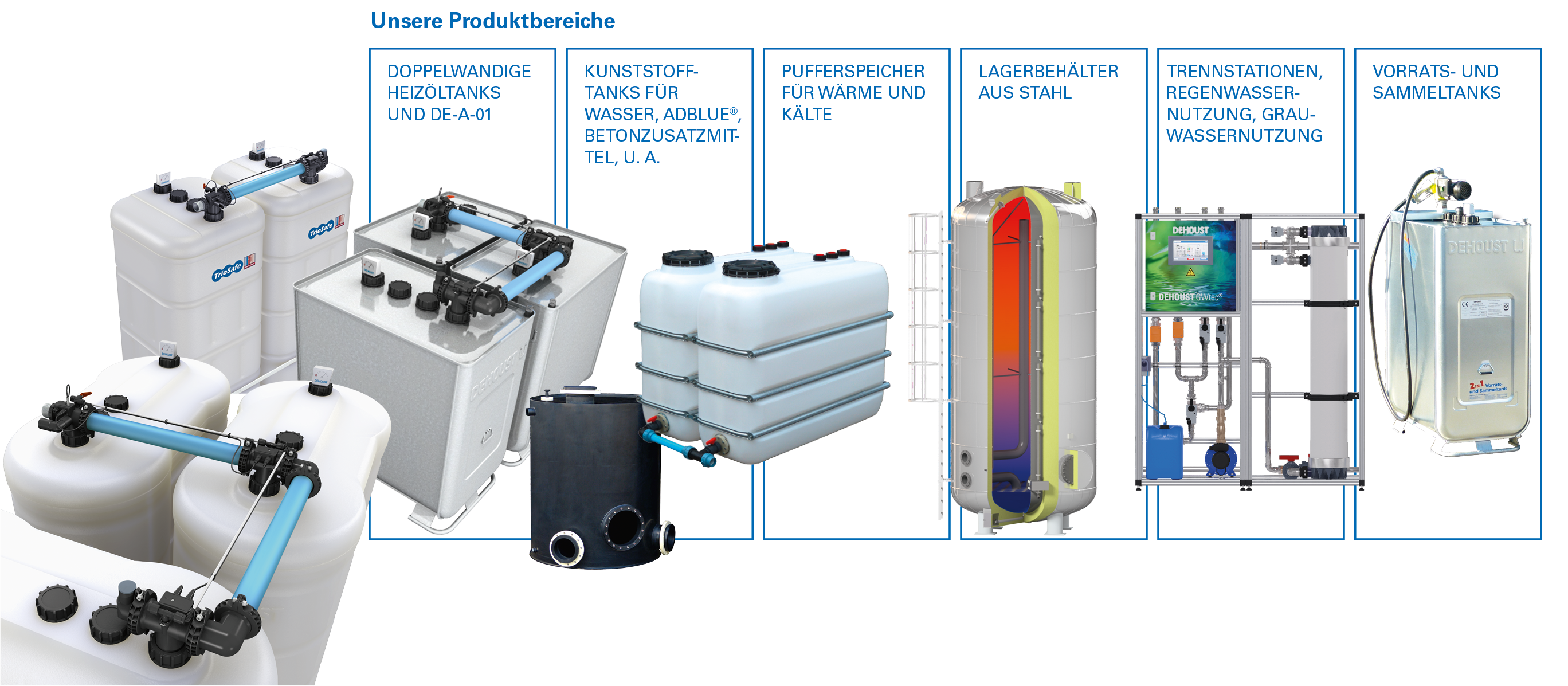Dehoust Produktbereiche neu