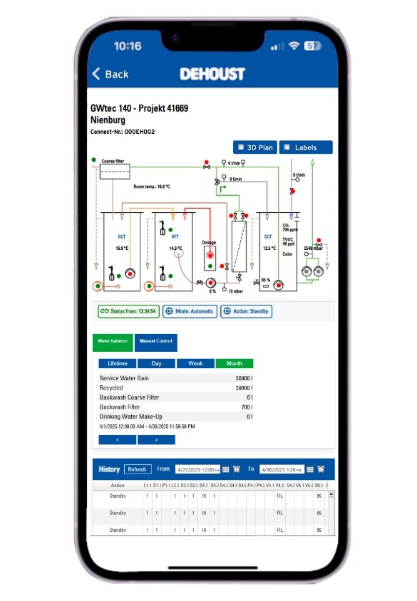 Auch eine Photovoltaik-Anlage sowie die Fernüberwachung per DehoustConnect-App können optional in das System integriert werden.
