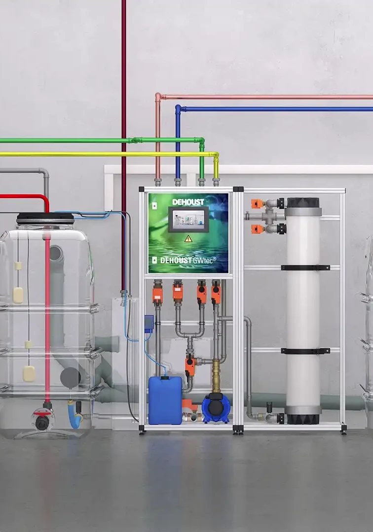 Product Teaser Group Grauwasser
